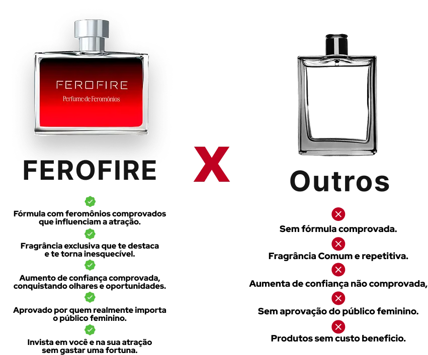 FEROFIRE Perfume